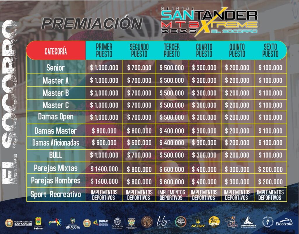 Santander Xtreme, Santander MTB