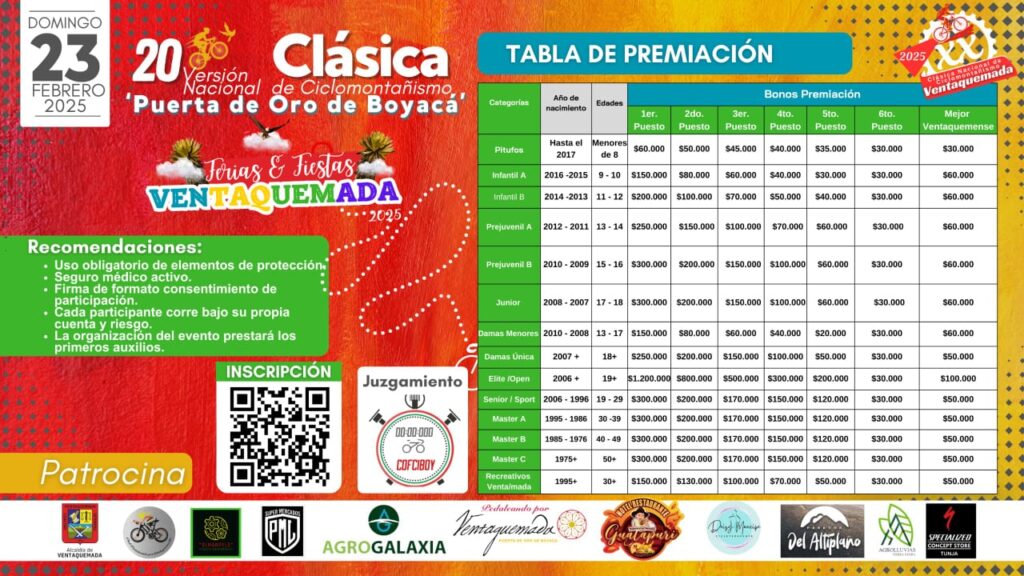 Clásica Ventaquemada, puerta de oro boyacá