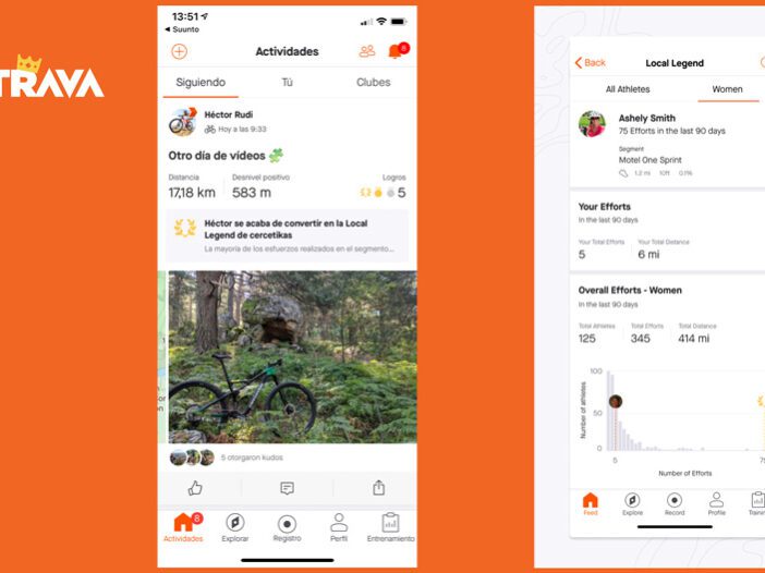 Recuperar actividad MTB en Strava, strava web, strava no sincroniza actividad, como recuperar una actividad descartada en garmin, recuperar carrera Strava, strava cargar actividad, strava se queda procesando actividad, strava app gratis, el servidor no responde strava