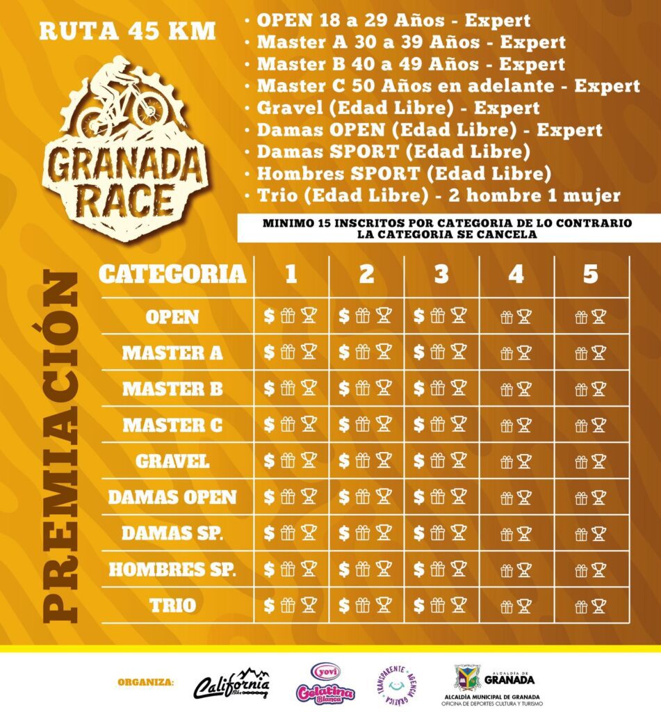 granada race mtb, mtb en cundinamarca, carreras mtb en colombia, calendario de carreras ciclismo de montaña en colombia
