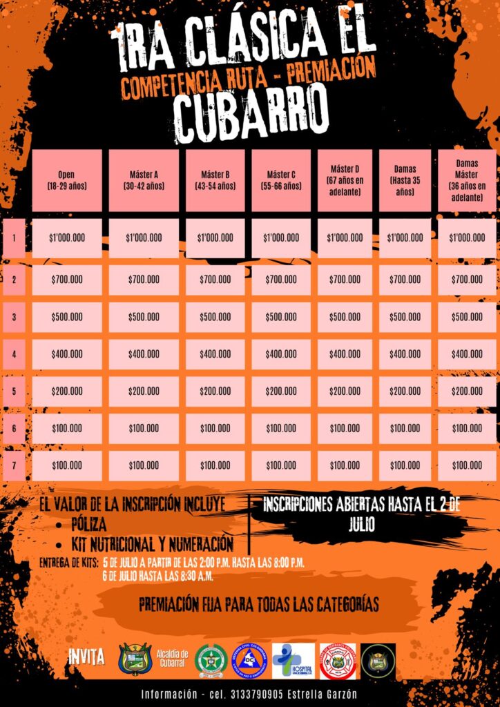 Clásica Cubarró MTB, Clásica Cubarró Ruta, Clásica MTB en el Meta, carreras mtb en el meta, carreras mtb 2025 Colombia, la leyenda del dorado mtb 2025, carreras de mtb en Colombia, la leyenda mtb, carreras de mtb en bogota, mtb carreras 2025, competencia mtb, travesias mtb Colombia